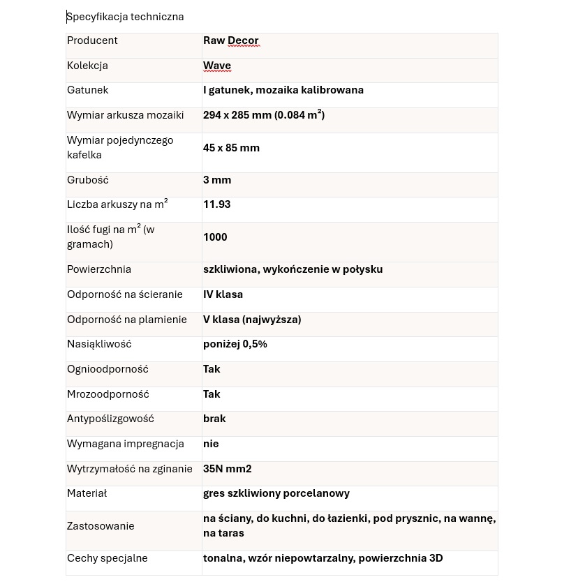 Karta Wave Połysk